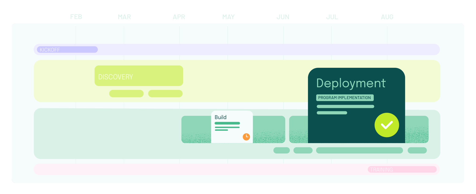 TFPG_Support__SI_Service_08